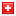 swissix.ch hosted country